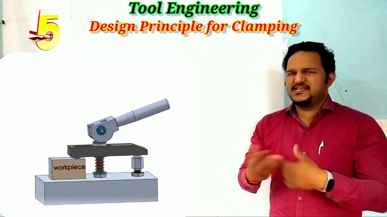 Design principle of #Clamping | Anil Karanjkar