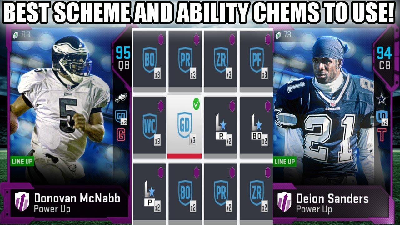 THE BEST CHEMS TO USE IN MADDEN 19! BEST SCHEME AND ABILITY CHEMS! | MADDEN 19 ULTIMATE TEAM