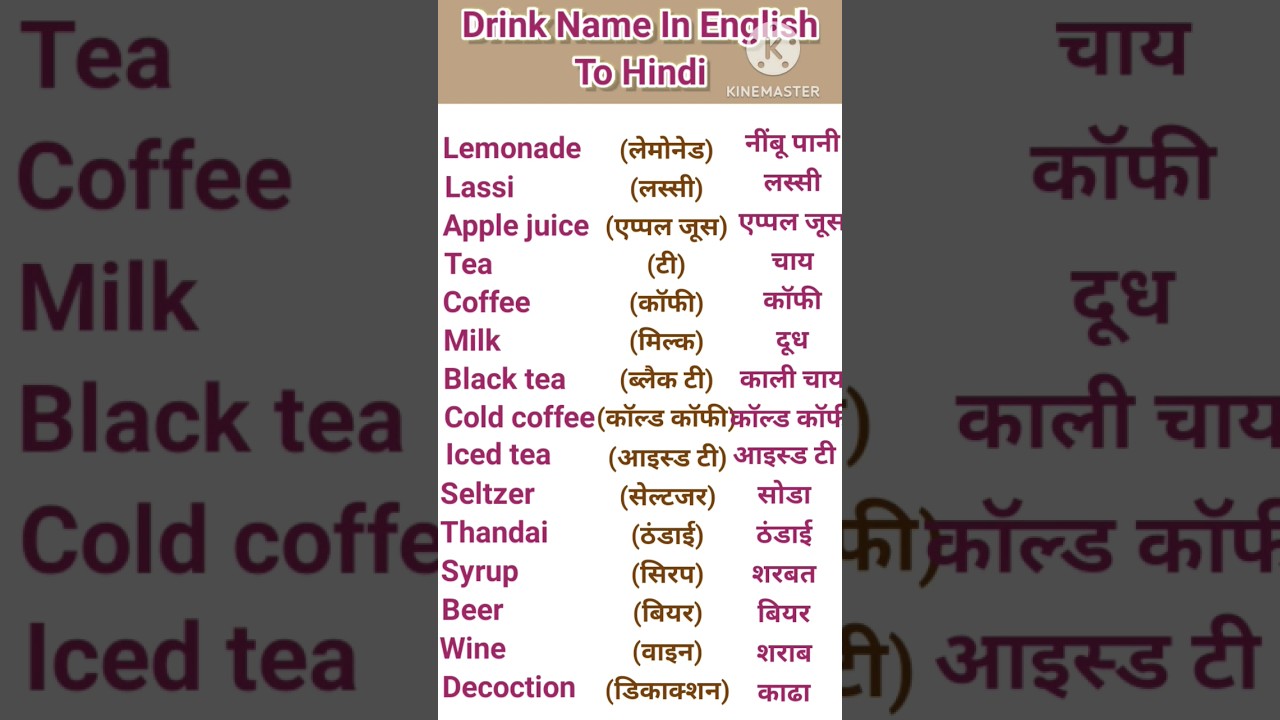 Drink Names In English To Hindi #english #basic meaning #trending #shorts #viral