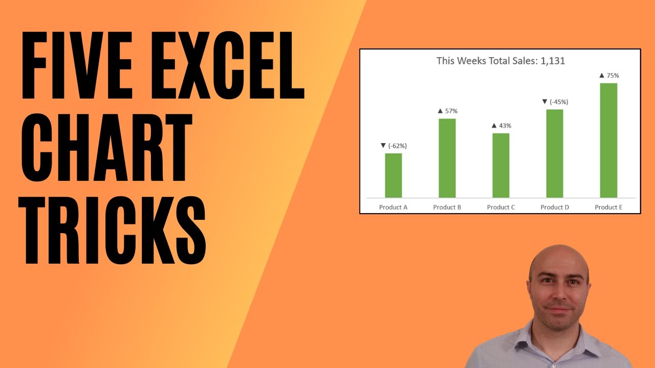 Five Simple Excel Chart Tricks to Make Them POP
