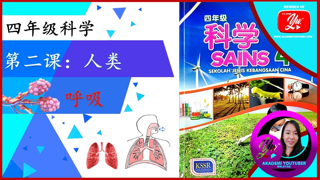 四年级科学 || 第二课 || 人类 || 呼吸 || KSSR SEMAKAN