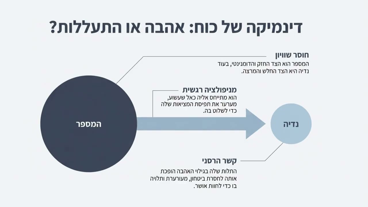 ״בדיחה קטנה״ (מהתלה) מאת אנטון צ׳כוב