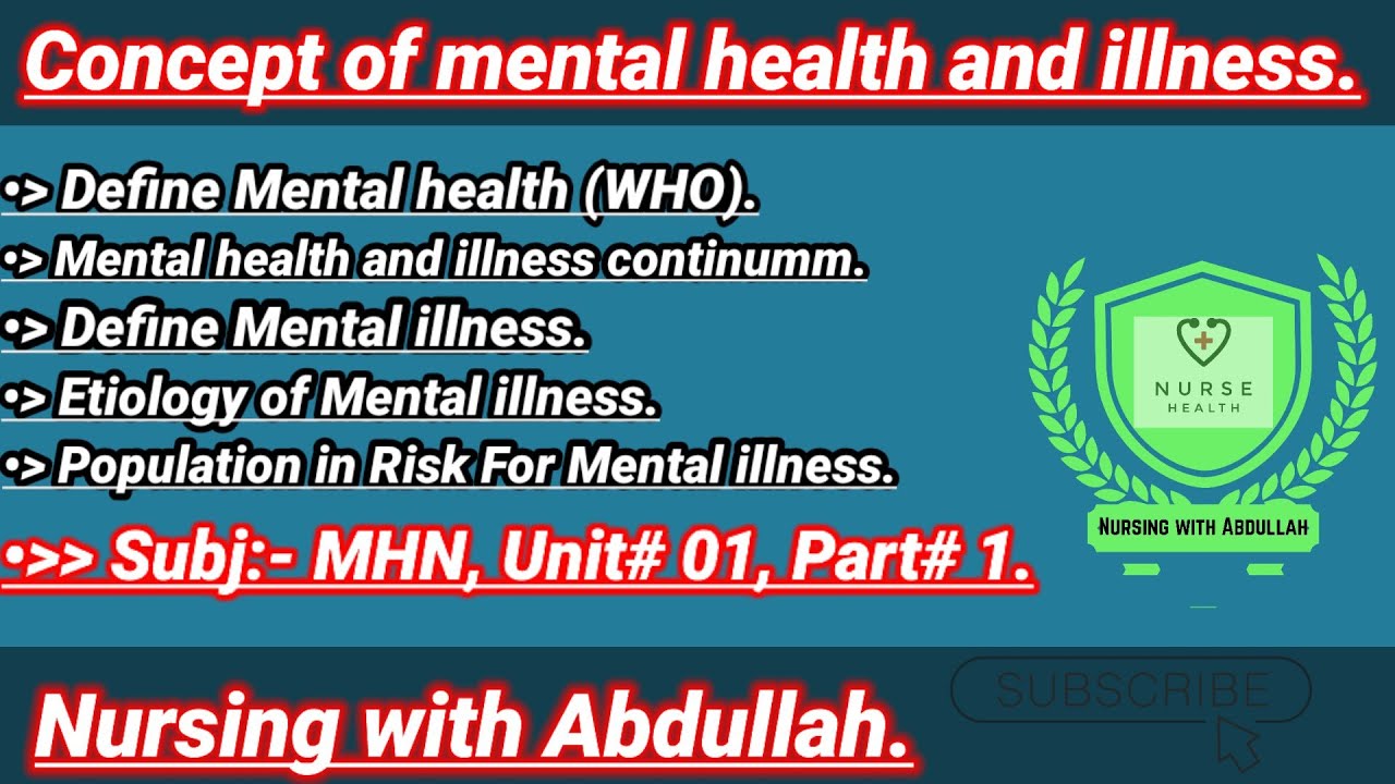 Concept of mental health and illness in urdu | what is Mental health, illness | Bsn 6th sem,Unit# 1|