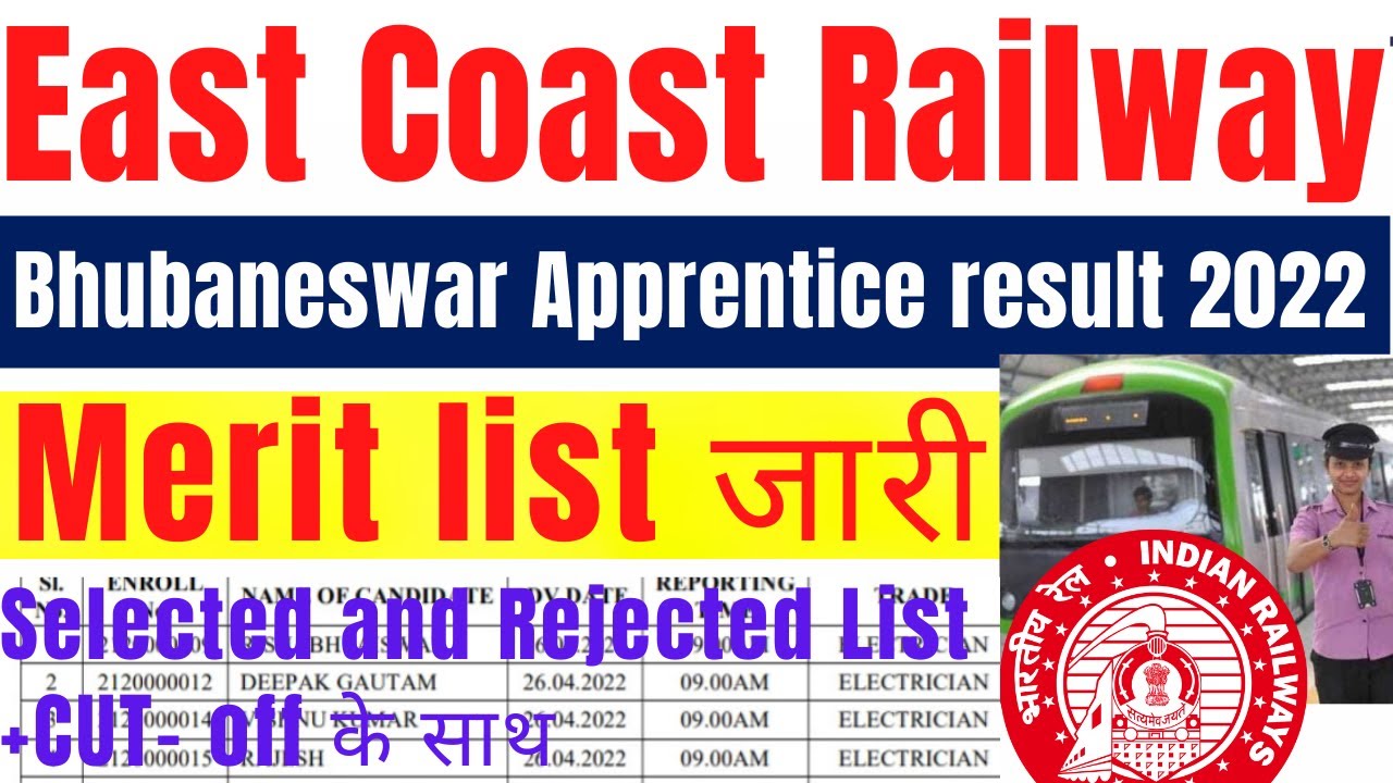 East Coast Railway apprentice result 2022 | ECR Apprentice Merit list 2022 || ECR Bhubaneswar result