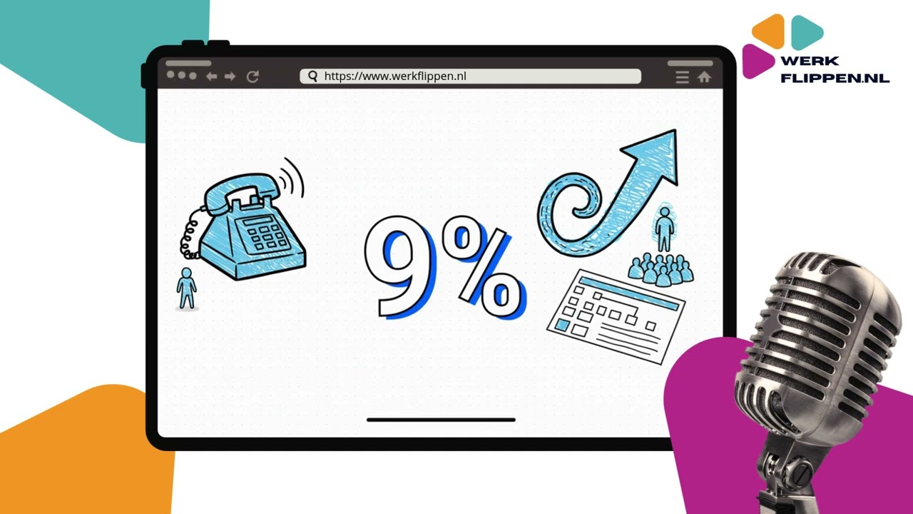 Eerst bellen of direct solliciteren