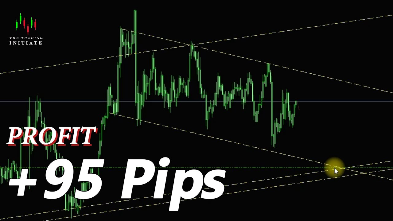 USD/CHF Buy Signal &ndash; Clear Entry from Support! +95 Pips Target 🎯 (H4 Forex Analysis)