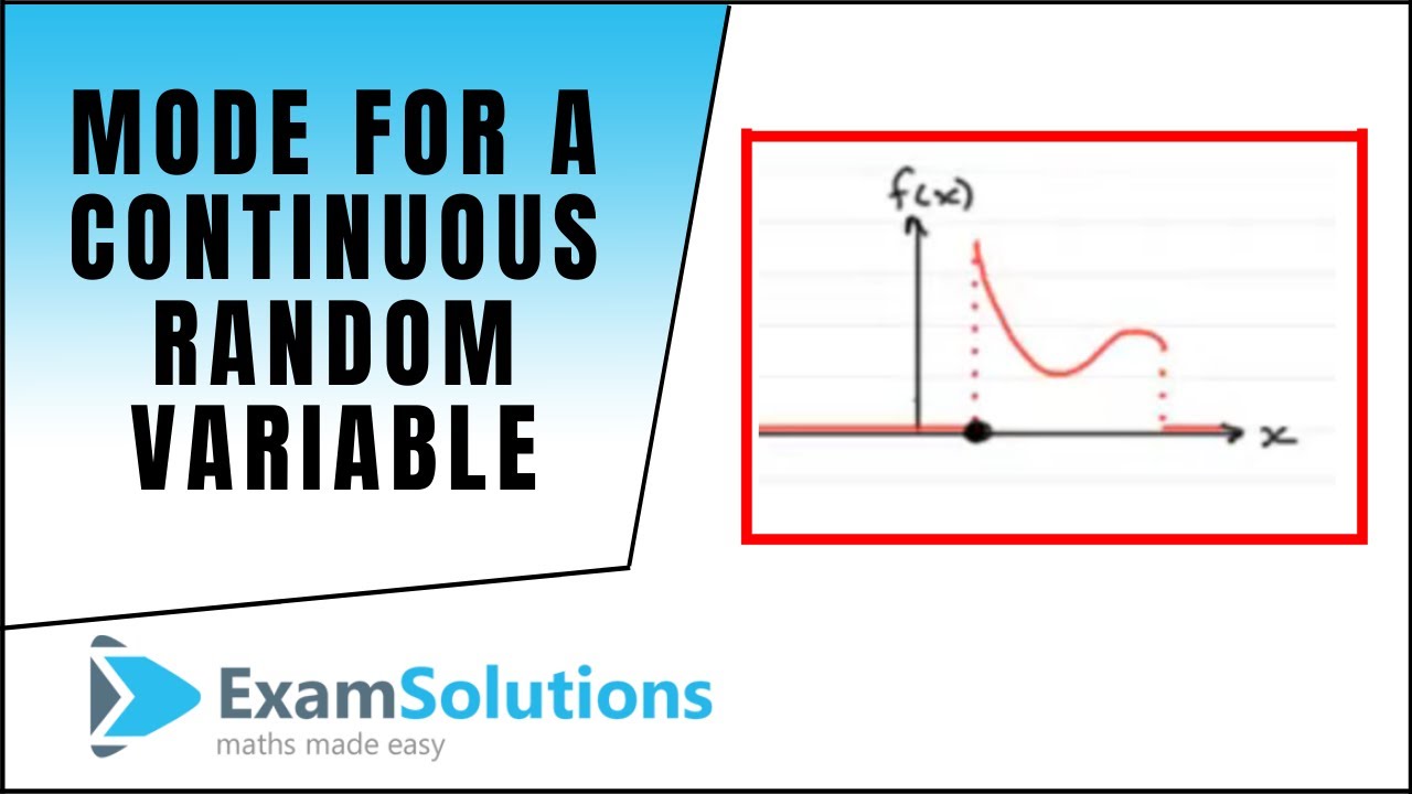 Mode for a Continuous Random Variable | ExamSolutions