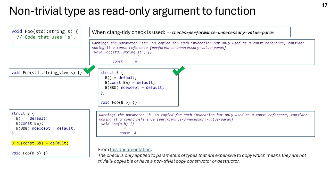 Streamlining C++ Code - Avoiding Unnecessary C++ Object Creation - C++Now 2025