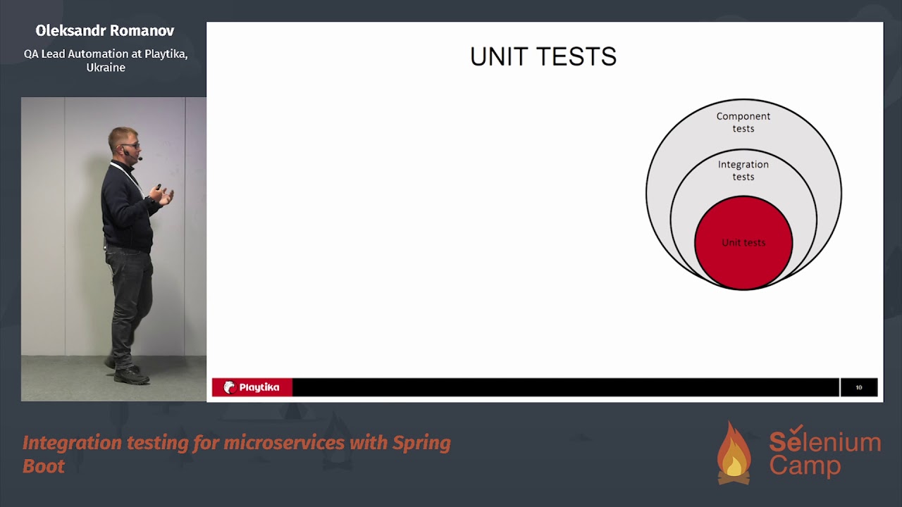 Integration testing for microservices with Spring Boot (Oleksandr Romanov, Ukraine) [RU]