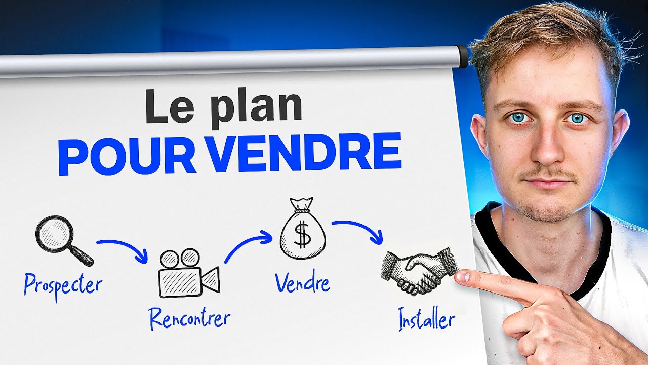Le Plan &Eacute;tape par &Eacute;tape pour Vendre des Automatisation