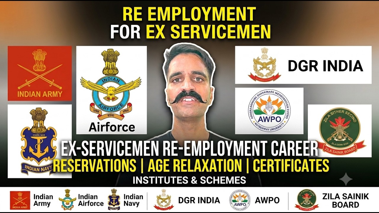 Ex-Servicemen Re-Employment Benefits 2026 | Govt Job Reservation, Age Relaxation & DGR Schemes