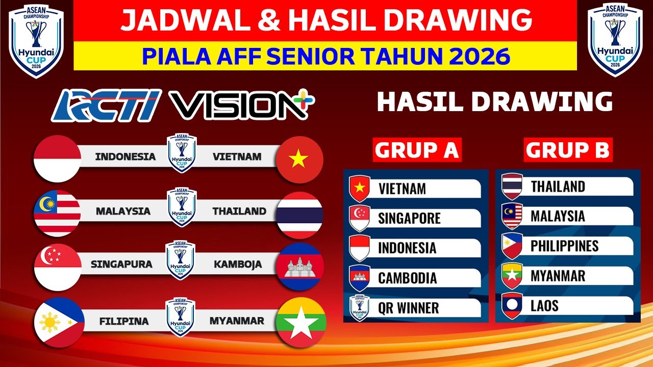 RESMI! Jadwal & Hasil Drawing Piala AFF Senior 2026 - Indonesia vs Vietnam - Jadwal Piala AFF 2026