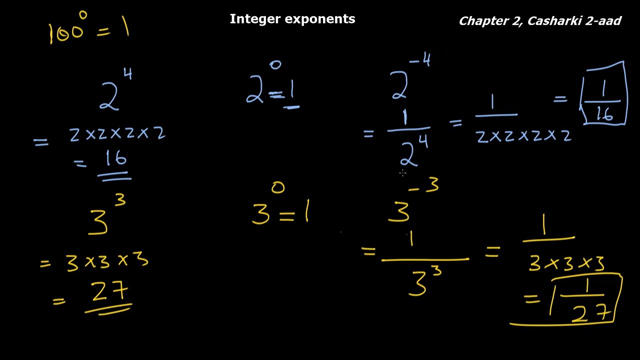 | Xisaab | Integer Exponents |