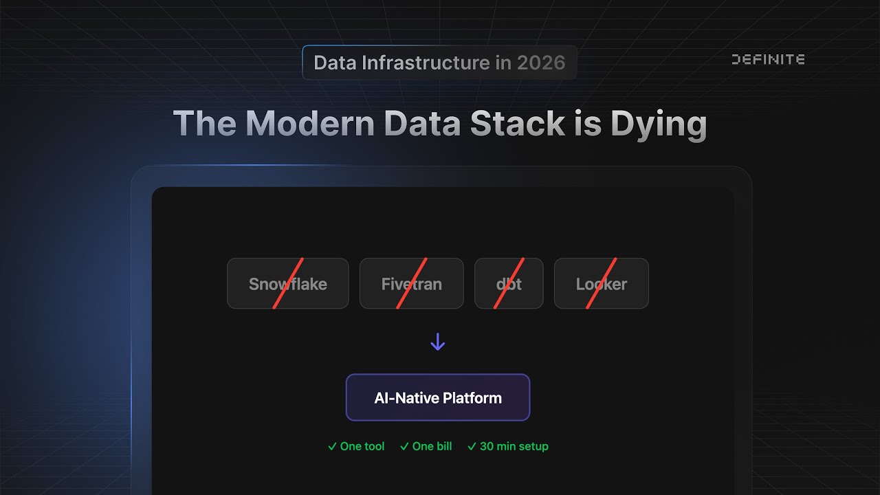 The Modern Data Stack is Dead. Here's What's Replacing It (2026)