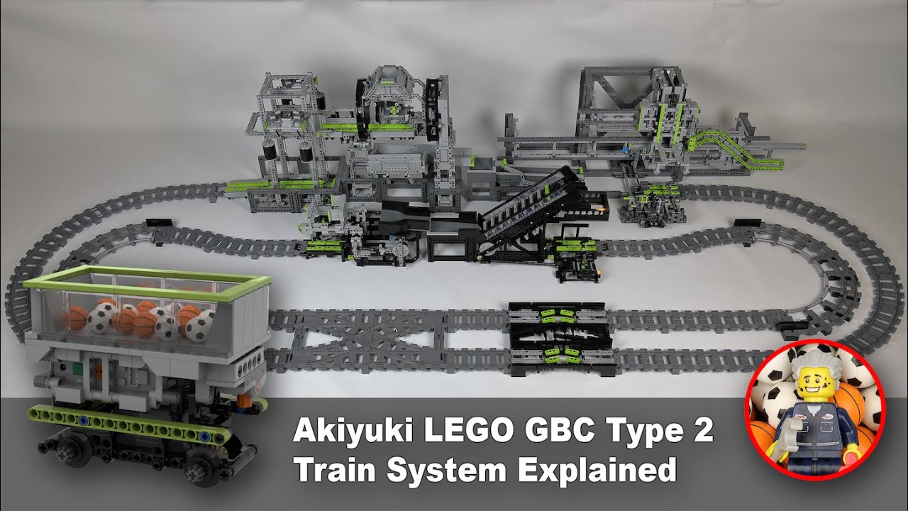 Объяснение системы поездов Akiyuki LEGO Type 2 GBC
