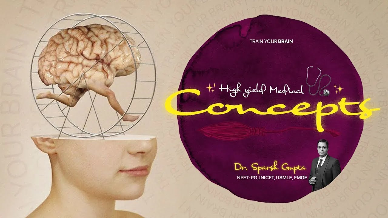 20+ важных фактов о FMGE-2026 (Часть 3) | Серия статей «Тренируй свой мозг» 🧠