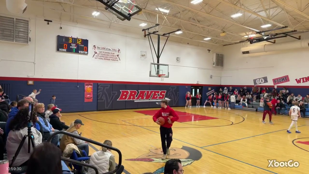 8th grade vs Iv 