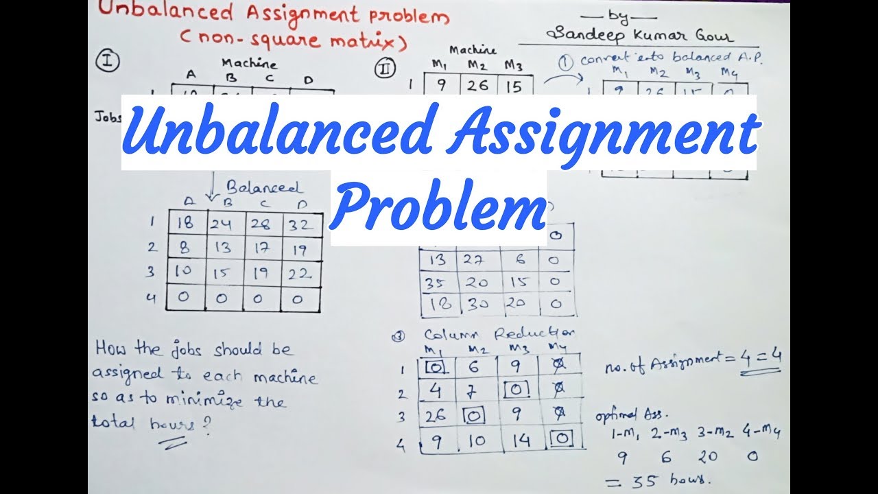 Unbalanced assignment problem in Hindi (Lecture.35)
