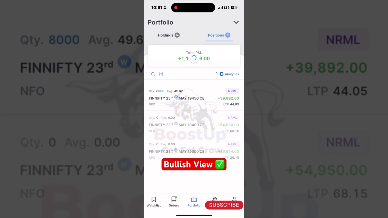 Live Trading Finnifty 💥 #livetrading #trading #banknifty #optionstrading #youtubeshorts #shorts