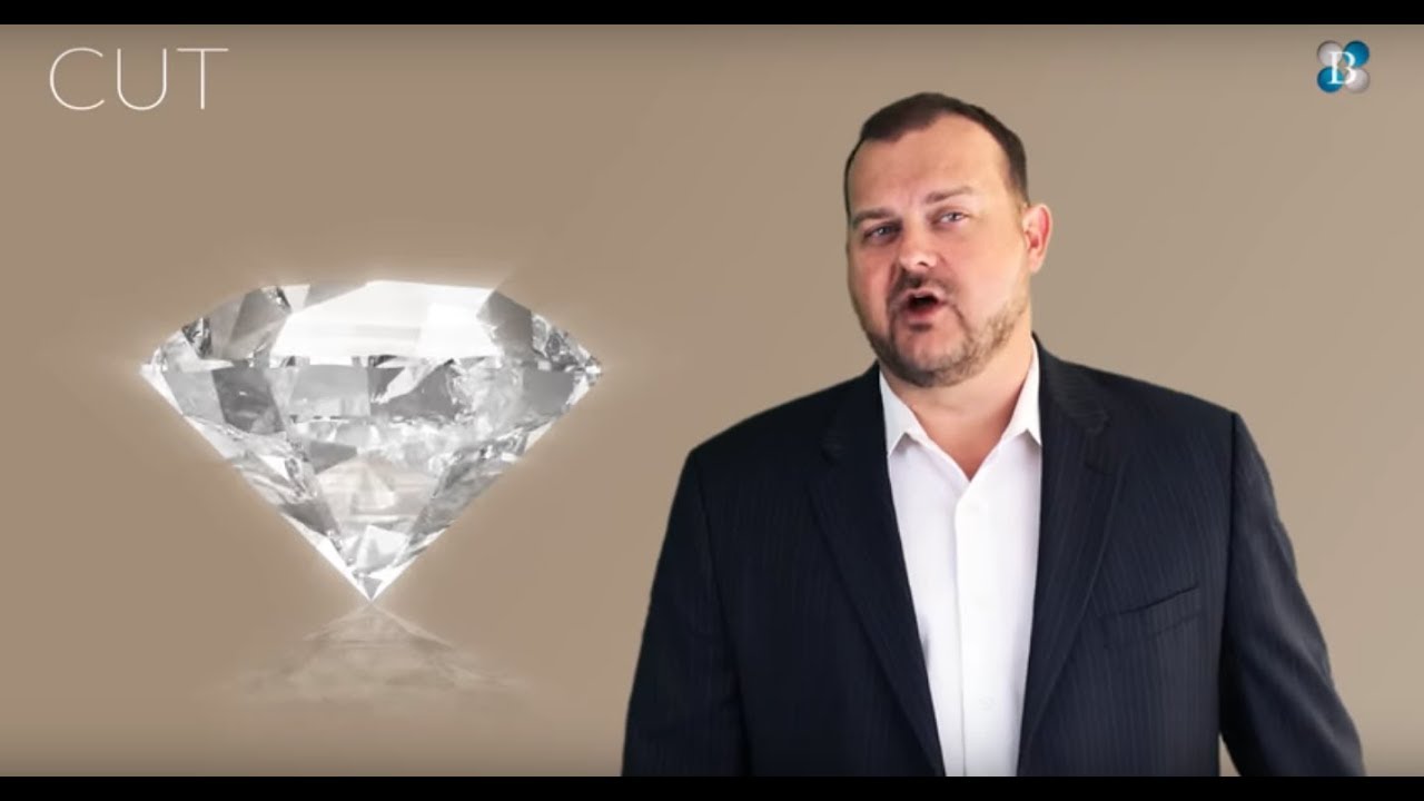 Round Brilliant Cut Diamond Guide