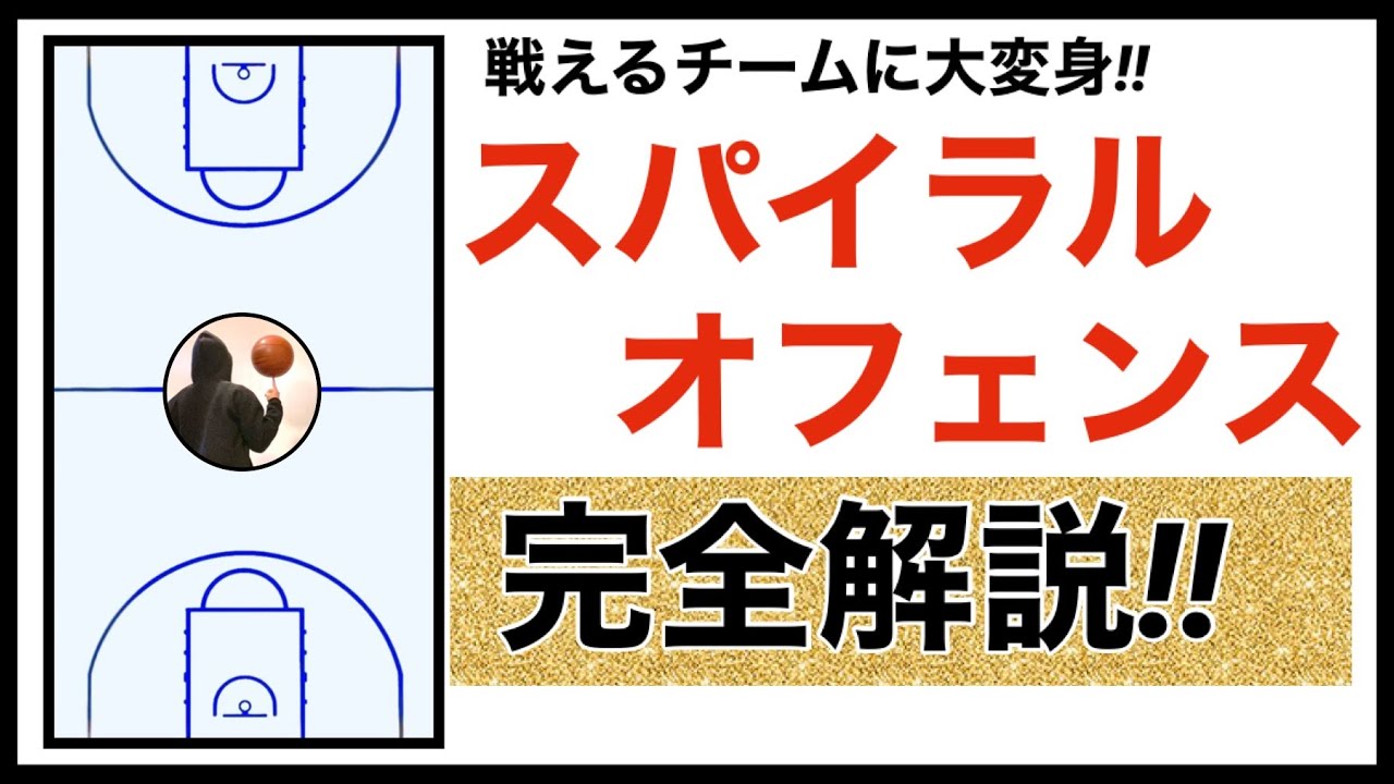 【バスケ戦術】スパイラルオフェンス完全解説‼︎