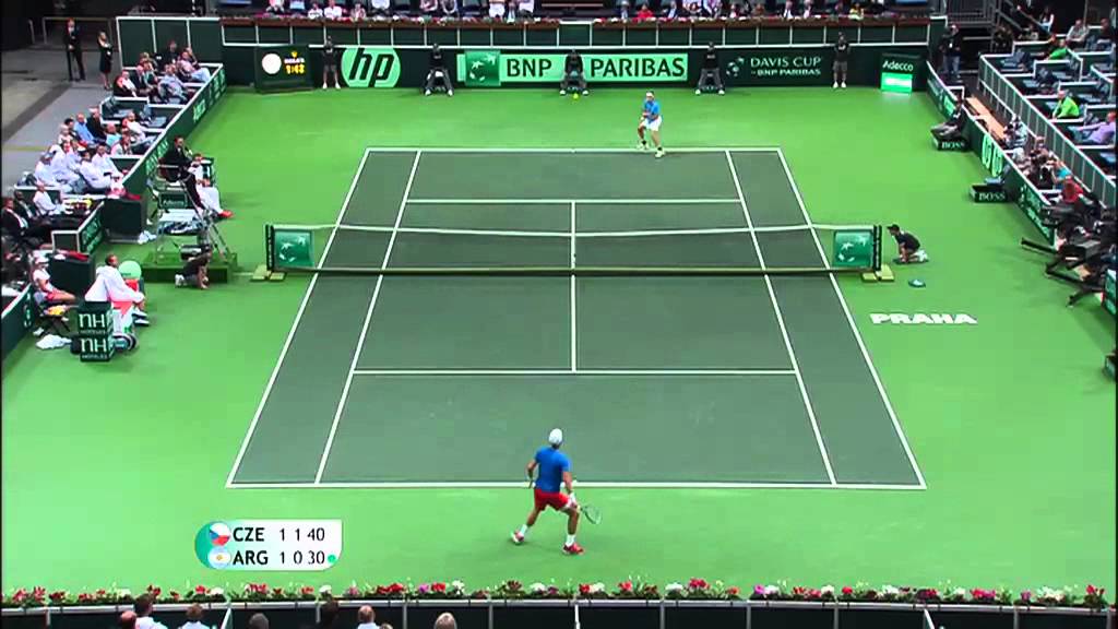 Official Davis Cup Highlights - Czech Republic 3-2 Argentina