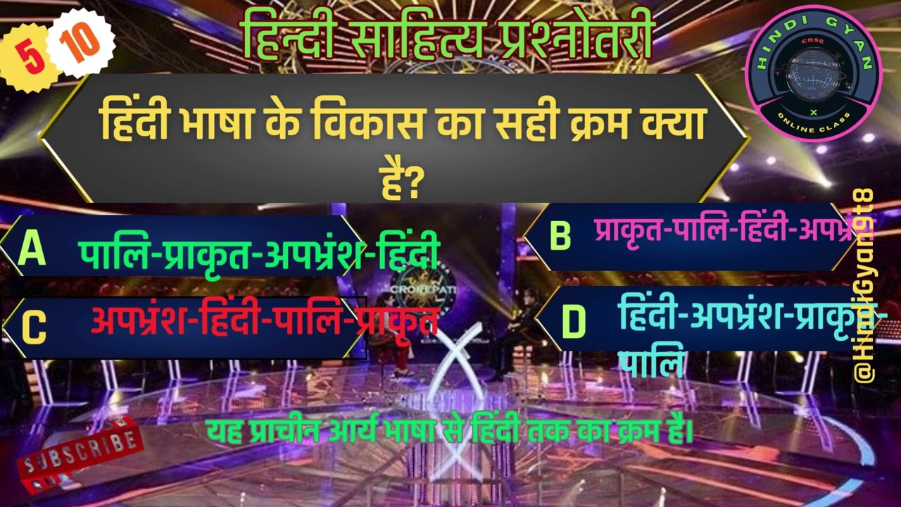 हिंदी साहित्य के 10 महत्वपूर्ण प्रश्न | UGC NET हिंदी साहित्य MCQ Quiz#highlights #nethindi
