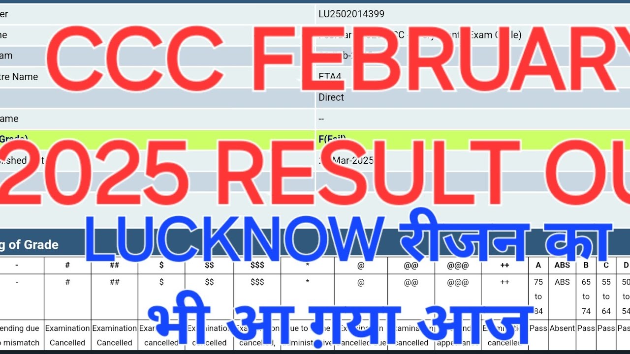 CCC FEBRUARY 2025 RESULT OUT NOW / LUCKNOW REGION का भी आ गया @DefenceFreeClasses