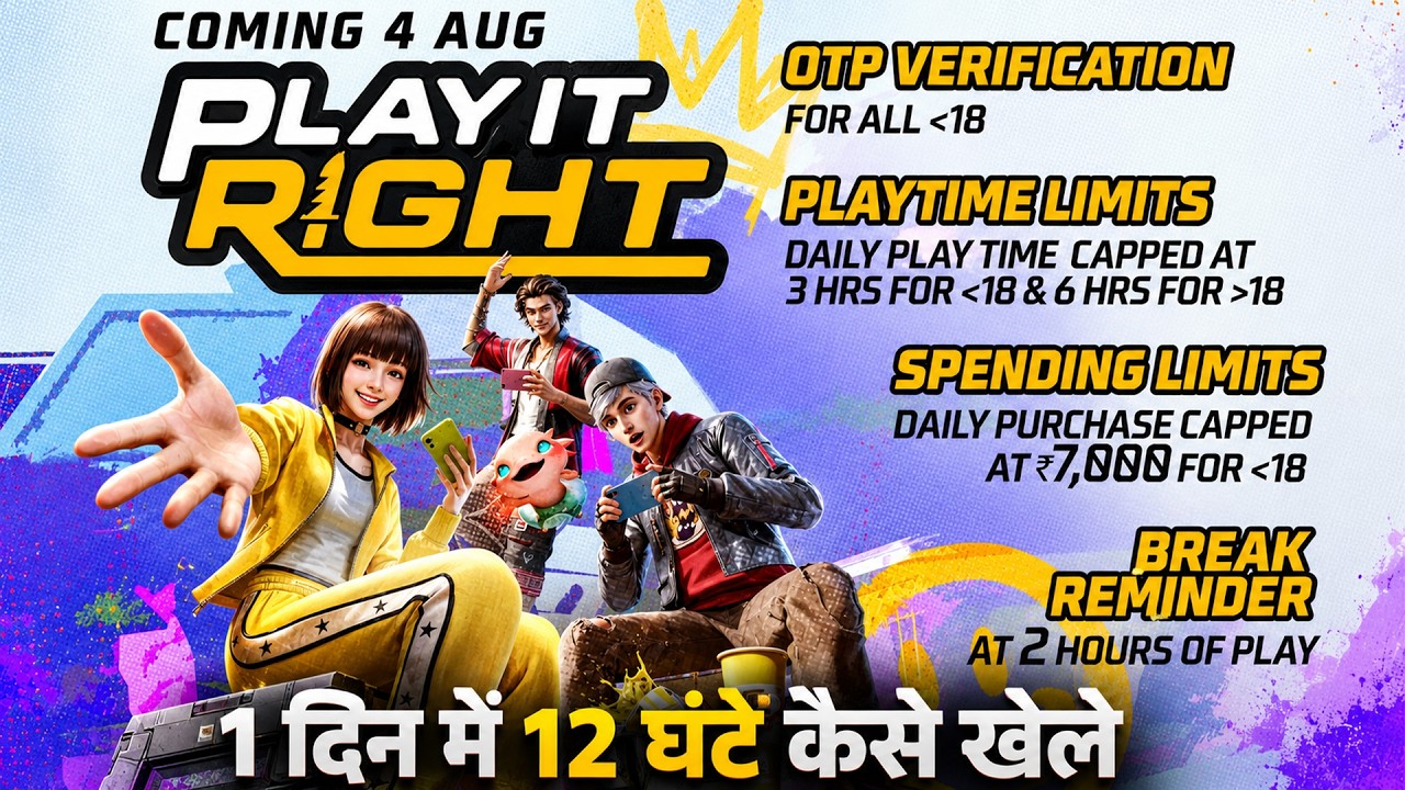 New Play It Right Rules Free Fire 🥺 | PlayTime Limit Free Fire | 6 Hours Rules Update Free Fire 