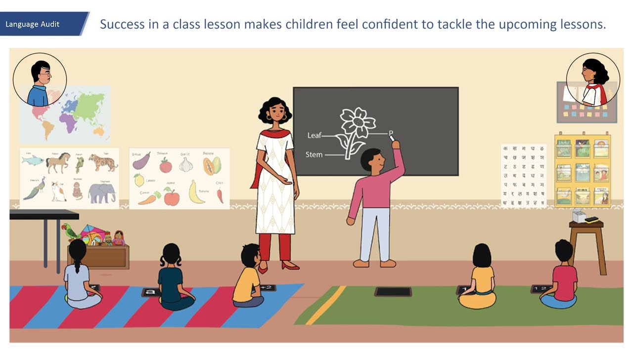 School culture for multilingualism: language audit to judge school culture for multilingualism