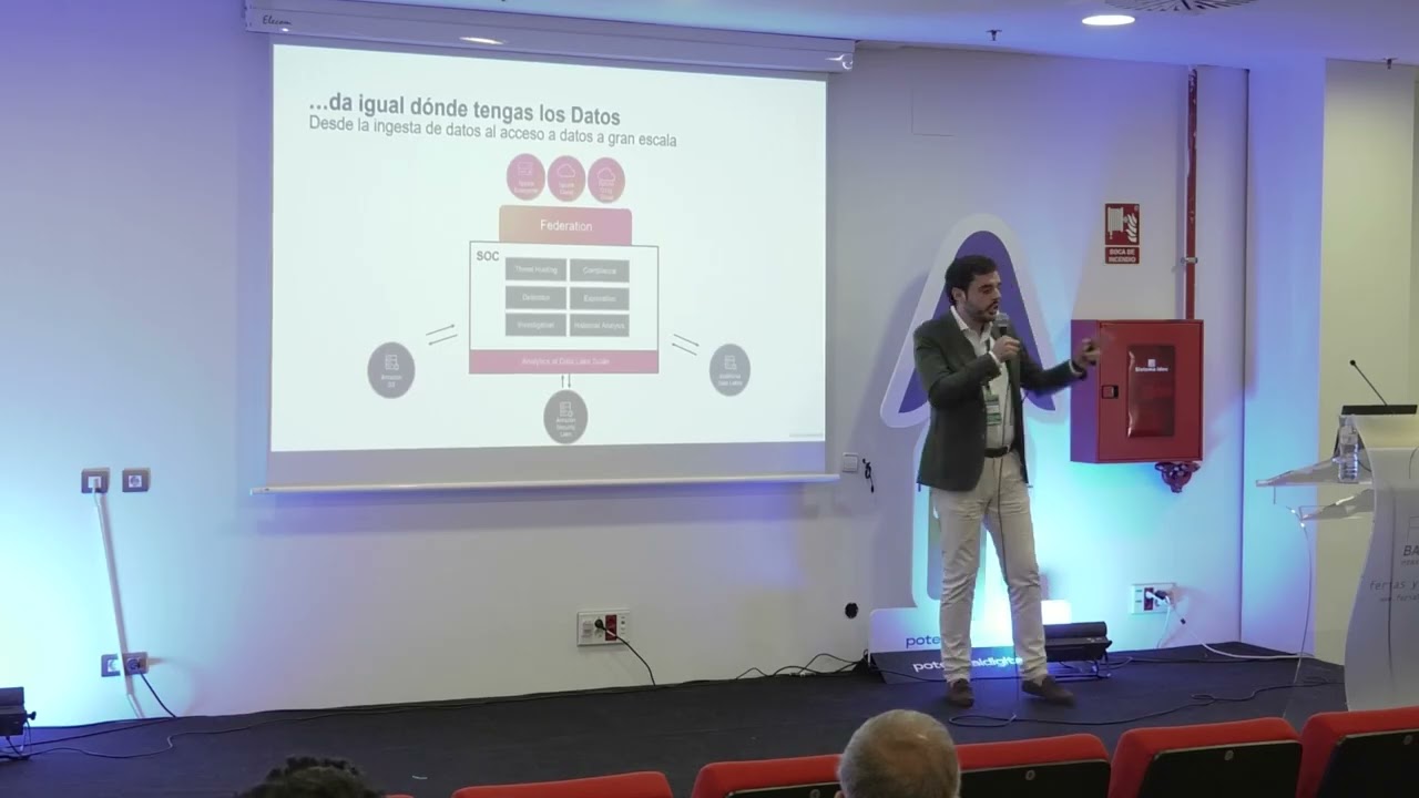 SPLUNK DE LA EFICIENCIA Y UN CONTROL TOTAL DE TUS DATOS A LOS PROCESOS DE UN SOC MODERNO CON ORIGEN