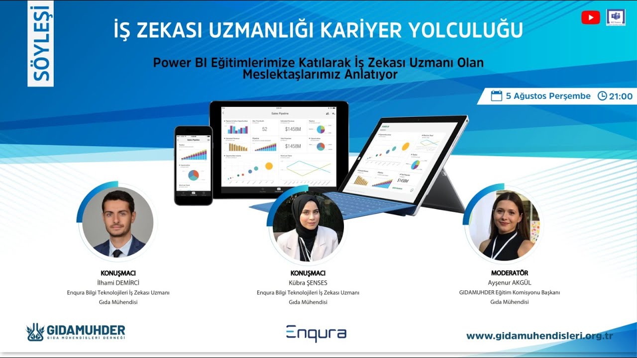 İŞ ZEKASI UZMANLIĞI KARİYER YOLCULUĞU - POWER BI