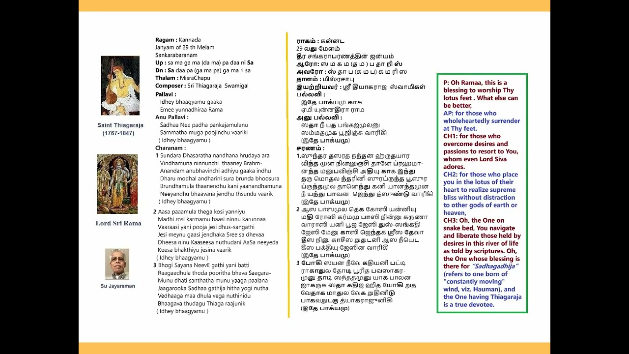 Idhey Bagyamu Kannada MisraChapu Thiagaraja Kruthi Voice: Su Jayaraman (SuJ)