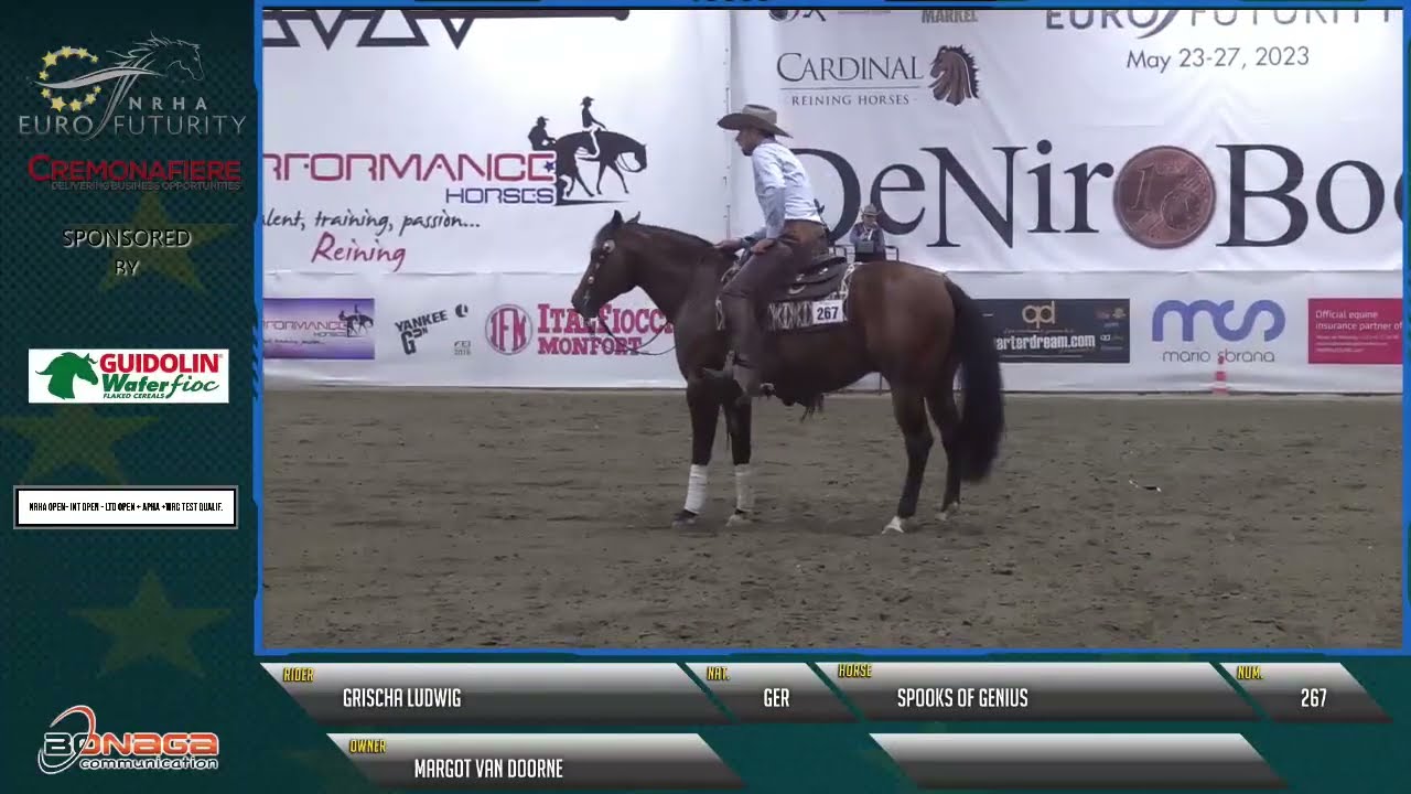 EuroFuturity 2023 - GRISCHA LUDWIG & SPOOKS OF GENIUS score 220