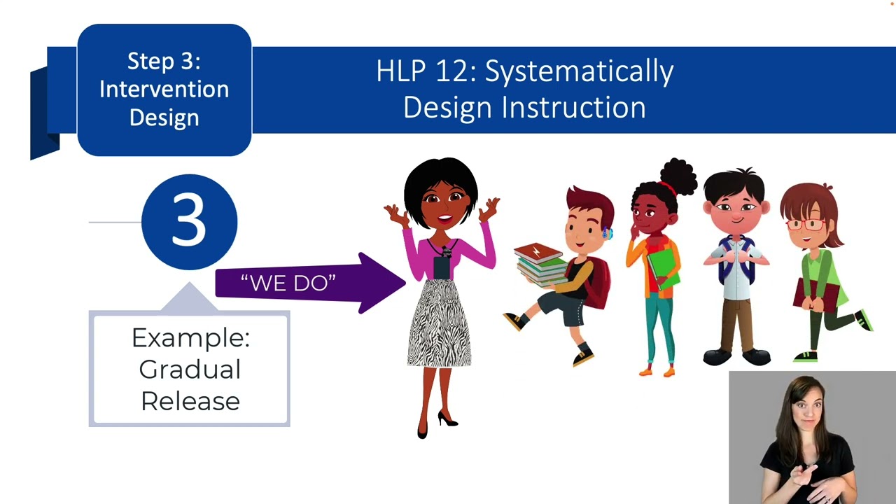 TA-Live! HLPs 11-13: Goal Setting and Implementing