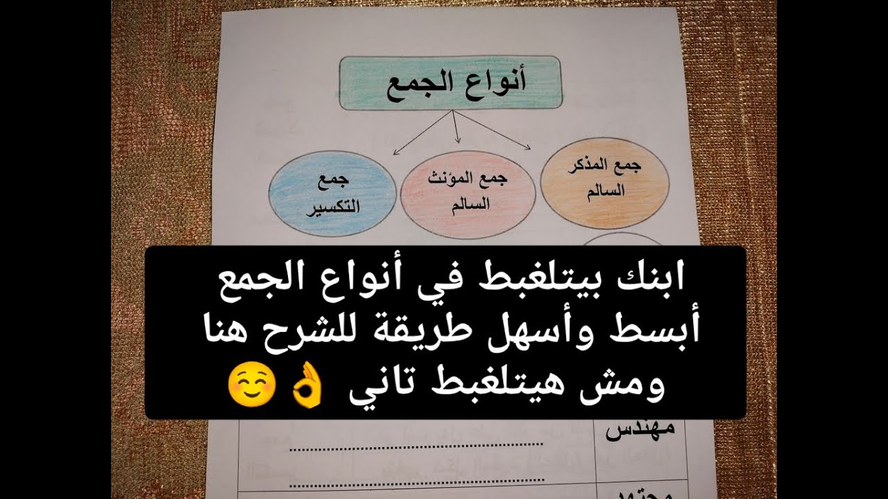 شرح درس أنواع الجمع للصف الثالث الإبتدائي والفرق بينهم بأسهل طريقة لأولادنا  الترم الثاني2026😘