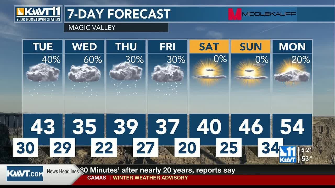 Your Hometown Weather Team is tracking rain and snow through the week Feb. 16-20th