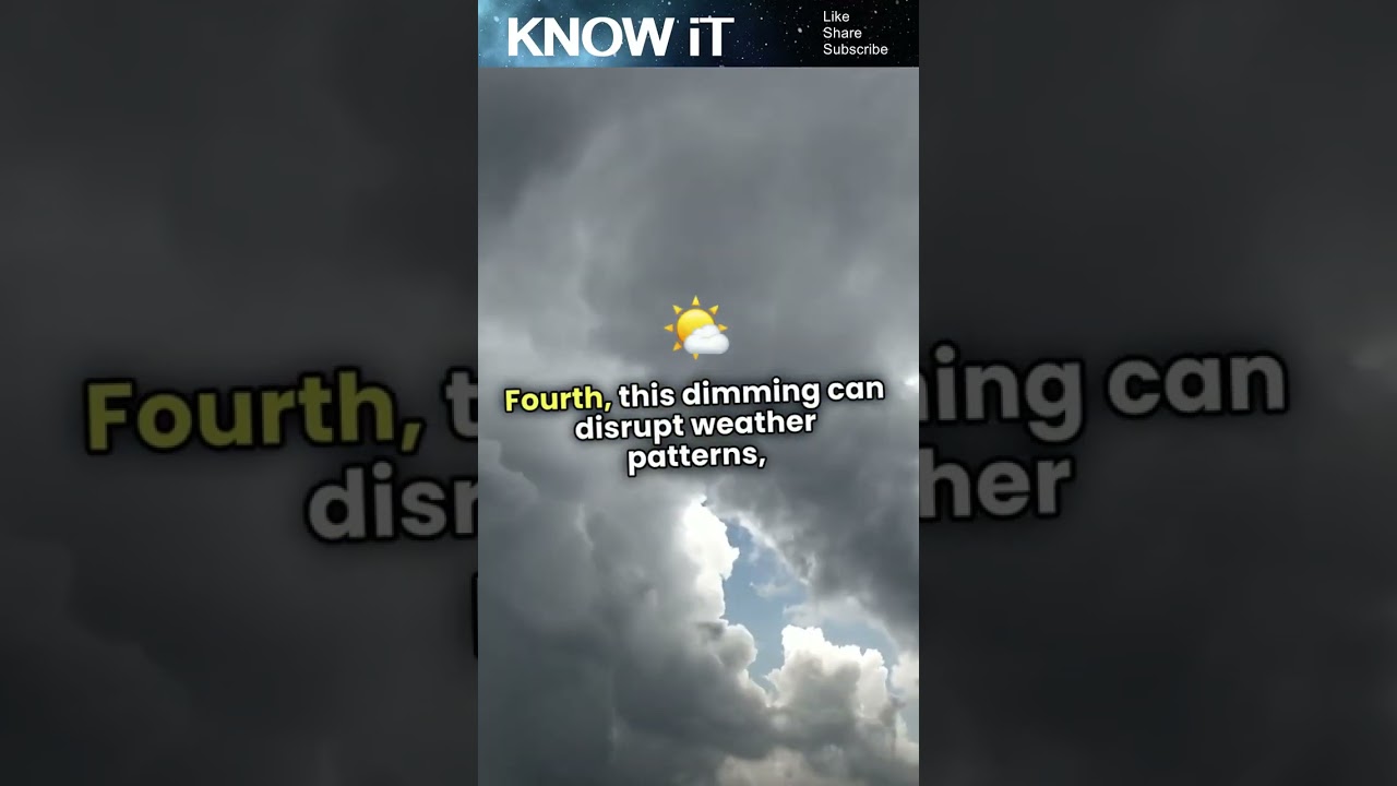 10 Surprising Facts About Global Dimming | KNOW iT
