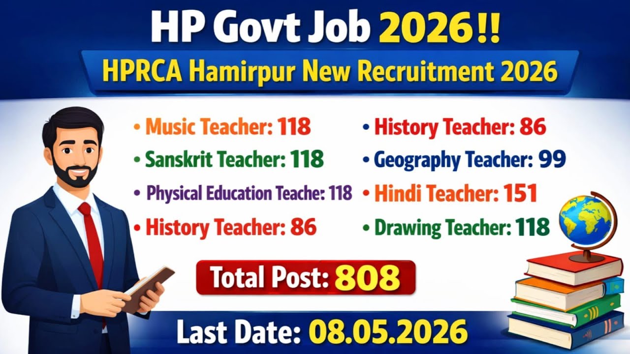 HPRCA Hamirpur History,Hindi, Geography,PET,Sanskrit, Drawing & Music Teacher Recruitment 2026