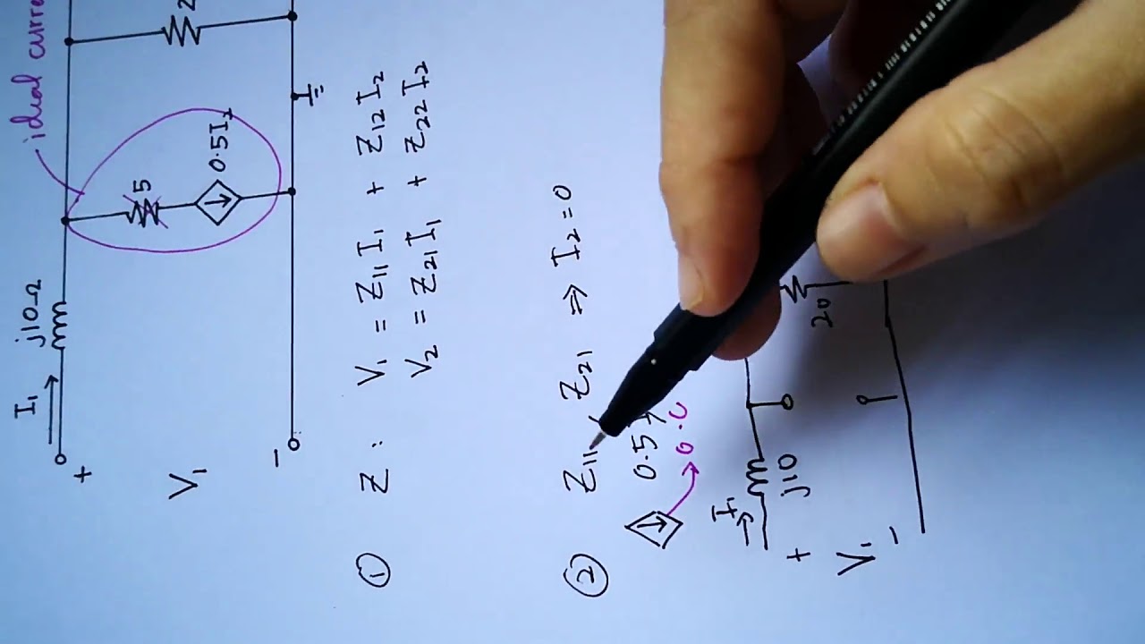 IMPEDANCE, Z _TWO PORT NETWORK