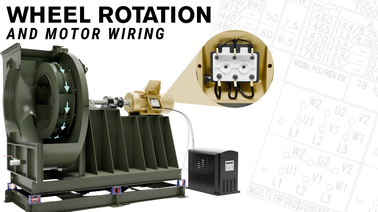 How to Confirm Wheel Rotation During Start-Up