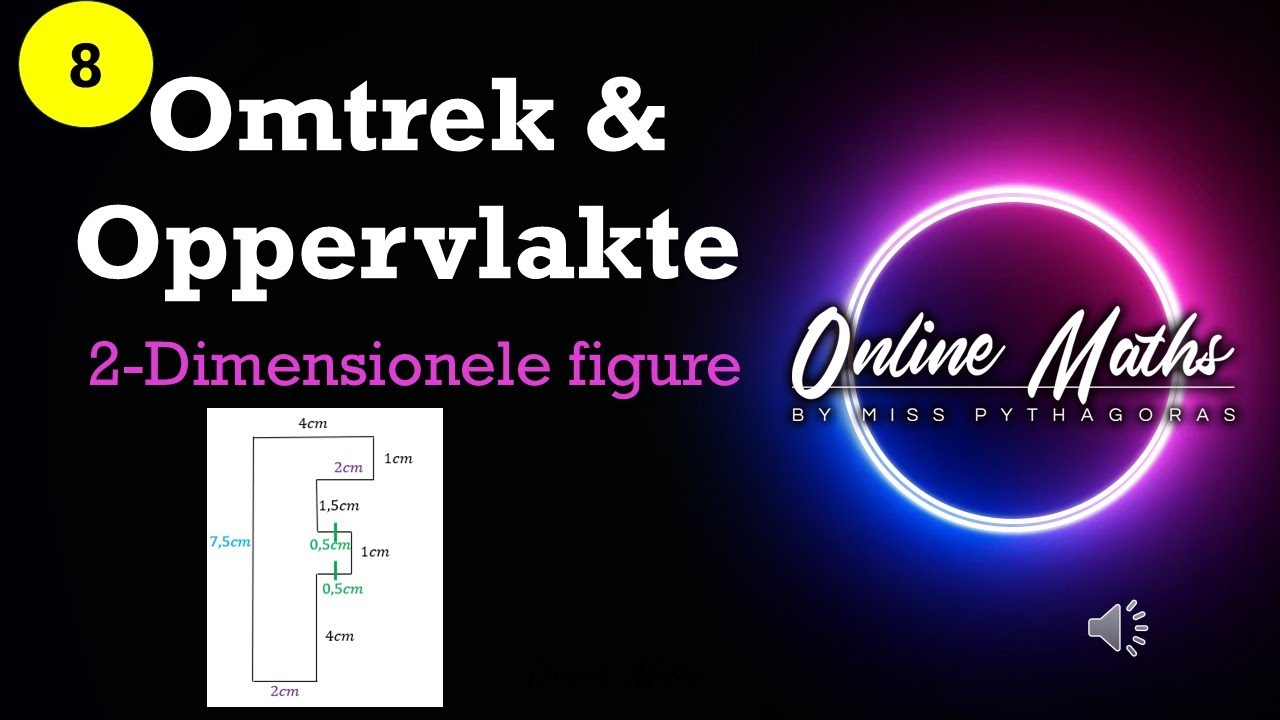Omtrek en oppervlakte 2Dimensionele figure Gr8 Les2 Vierkant en Reghoek
