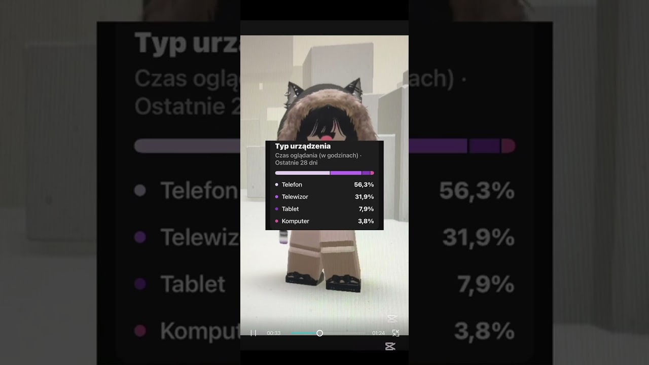 Pytanie czy chciecie live’a? 