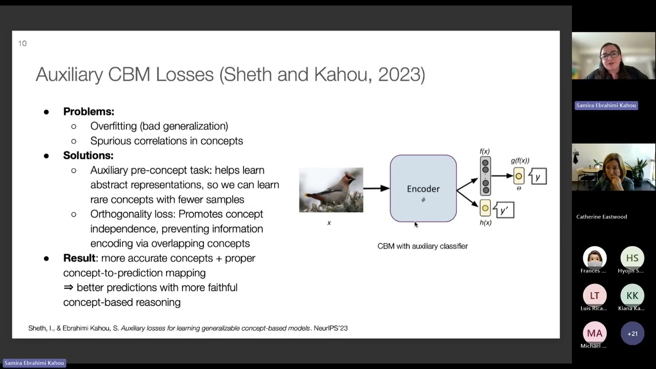 CHI Virtual Speaker Series: Trustworthy Machine Learning for Clinical Decision Support