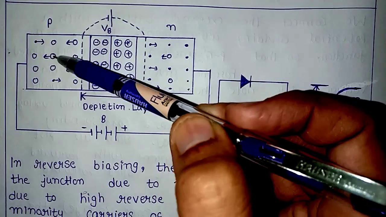 Forward Biasing and Reverse Biasing || Forward Characteristics & Reverse Characteristics of diode