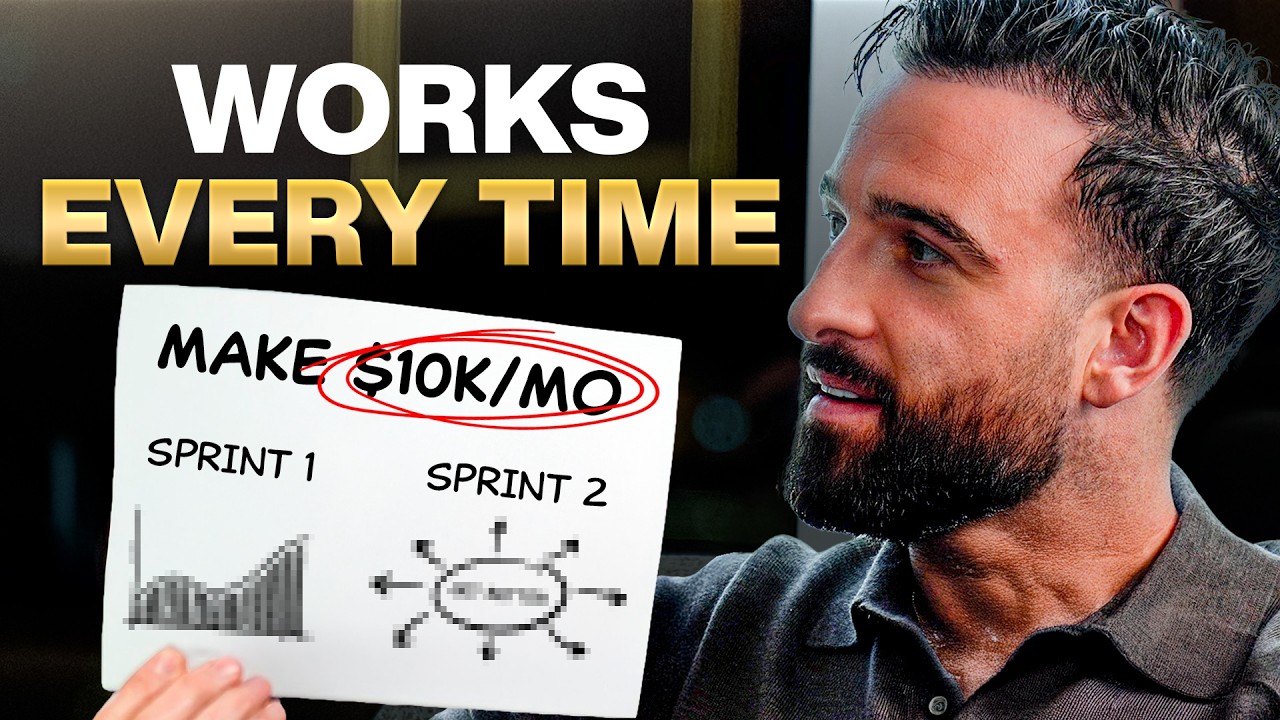 Adam Power: How To Go From $0 to $100K Online in 2025