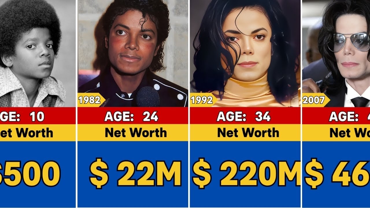 Michael Jackson Net Worth Transformation From 1958 To 2009