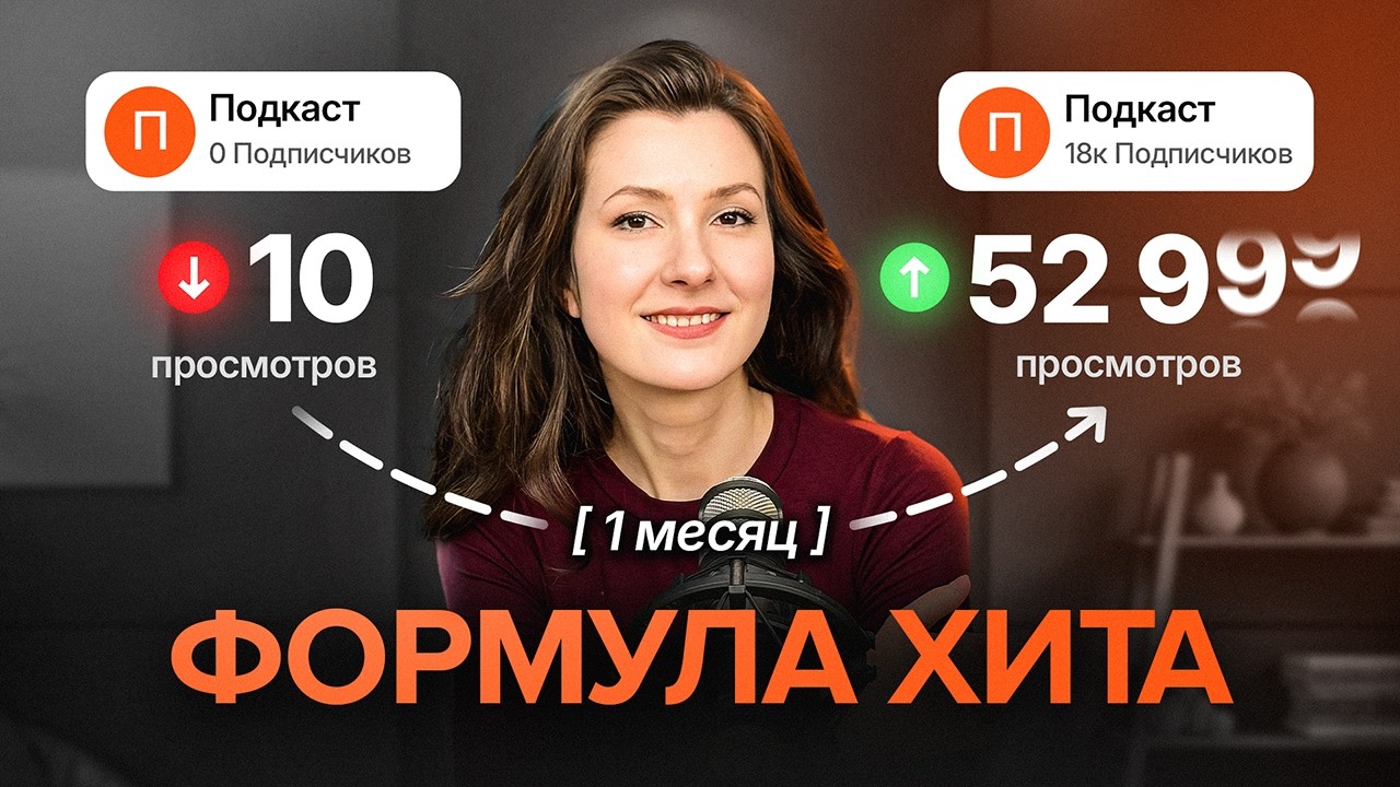 Голос как инструмент: как сделать подкаст, который полюбят