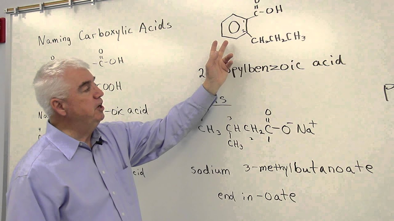 Naming Carboxylic Acids #chemistry #science #carboxylicacids #namingcarboxylicacids