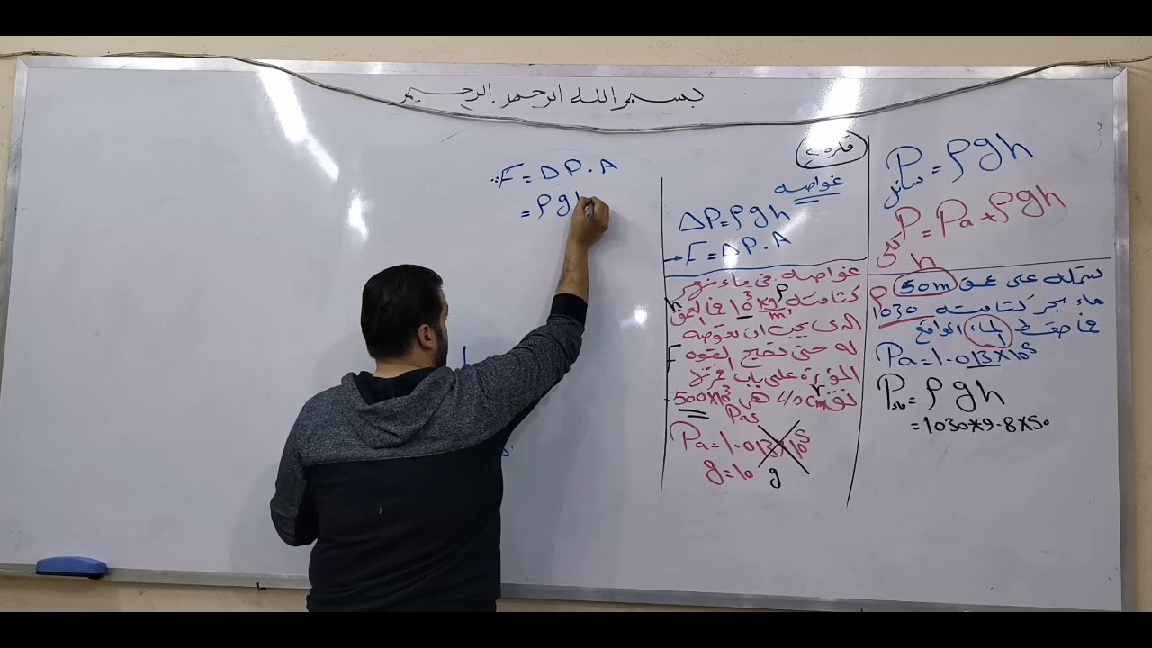 مسائل وافكار درس الضغط عند نقطه في باطن مائع الصف الثاني الثانوي